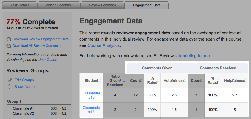 engagement-data-helpfulness-masked