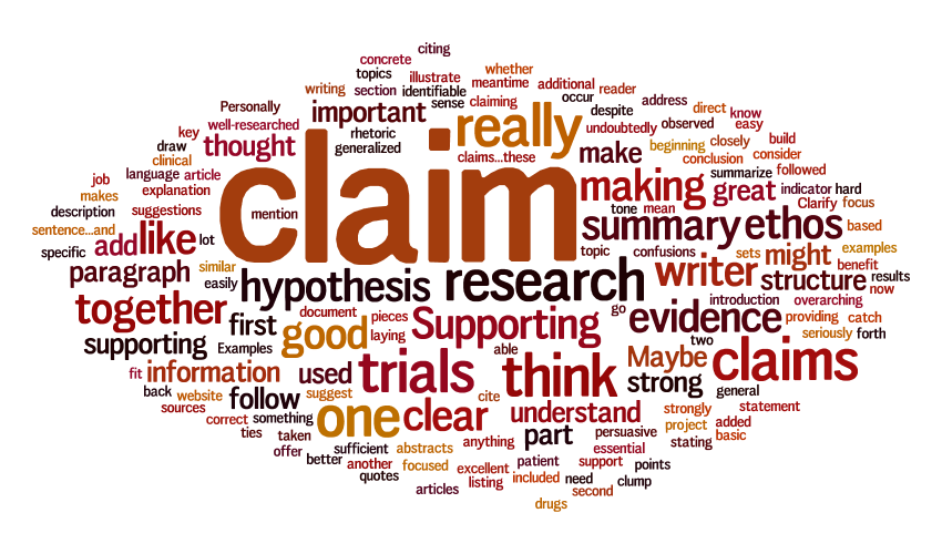 Turning Comment Digests into Wordle Word Clouds  Eli Review