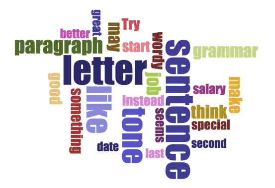 Turning Comment Digests into Wordle Word Clouds  Eli Review