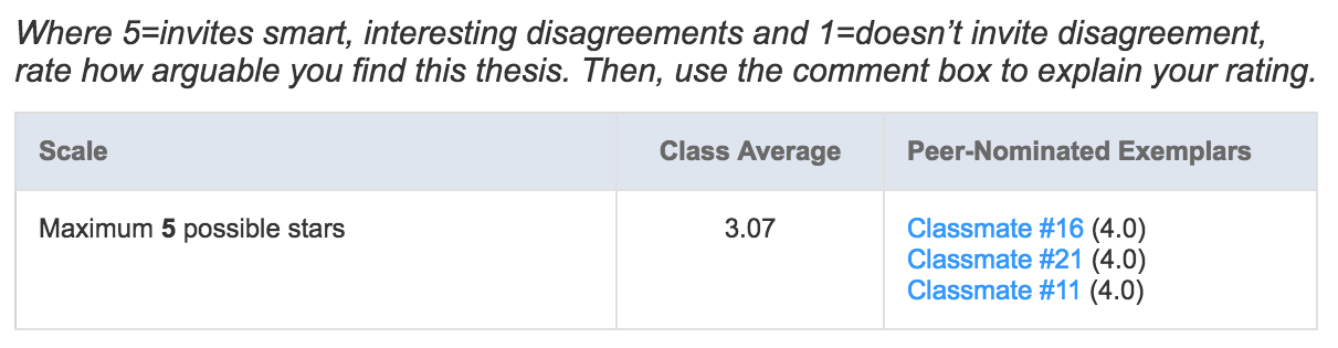 rating-example